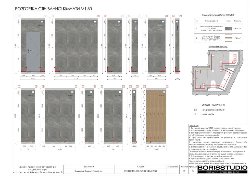 Жк діброва парк альбом 13.03.2024 49