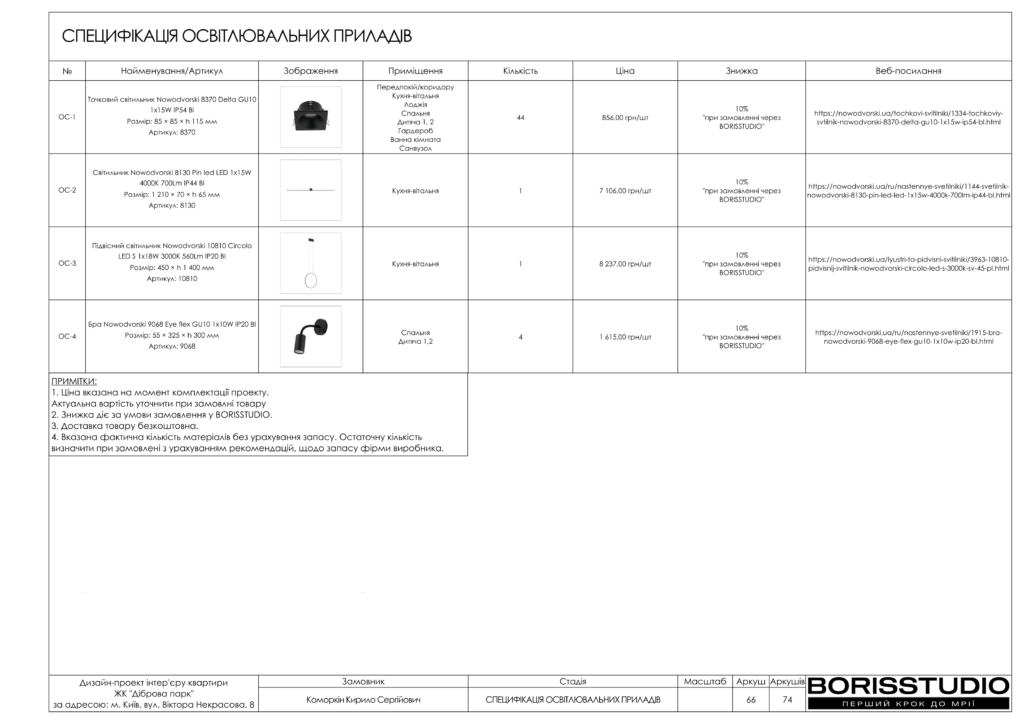Жк діброва парк альбом 13.03.2024 67
