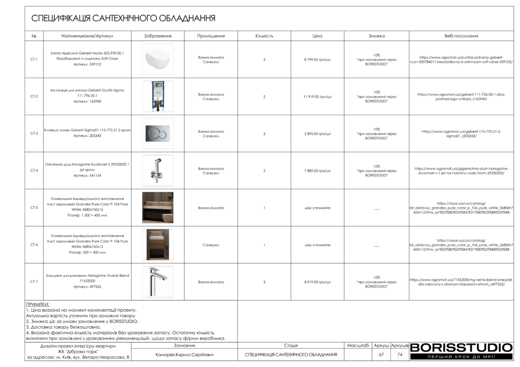 Жк діброва парк альбом 13.03.2024 68