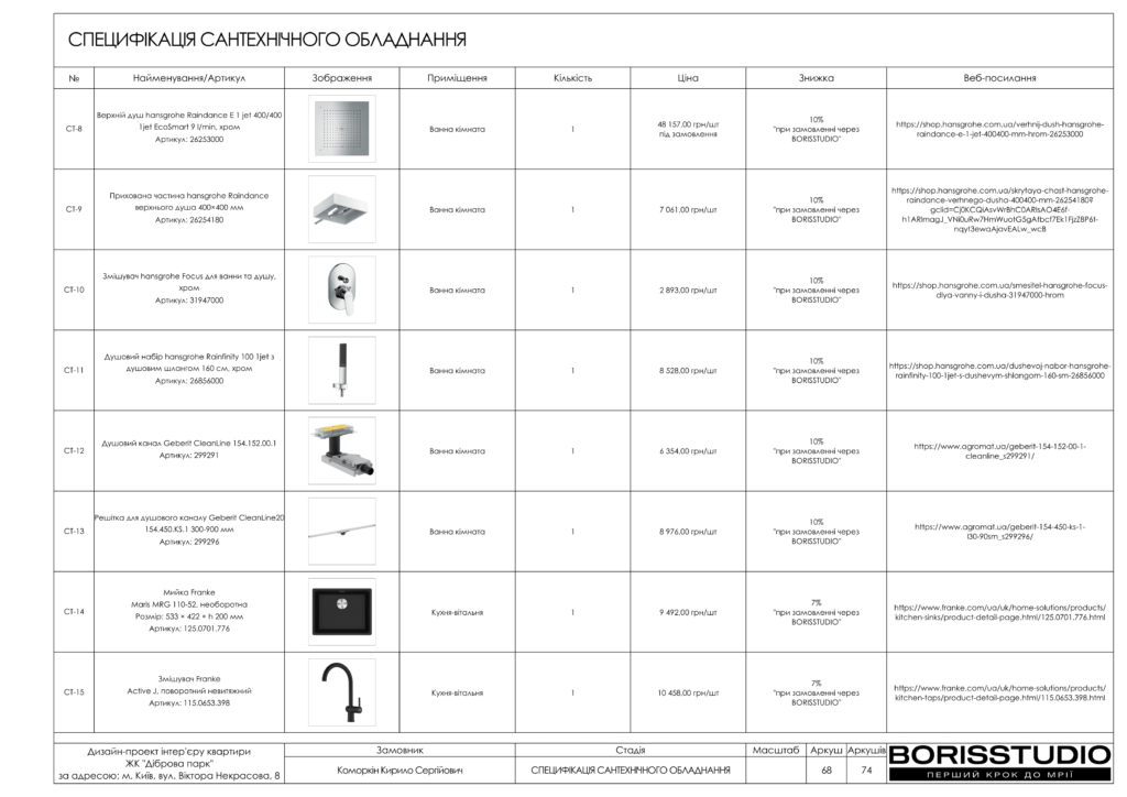 Жк діброва парк альбом 13.03.2024 69