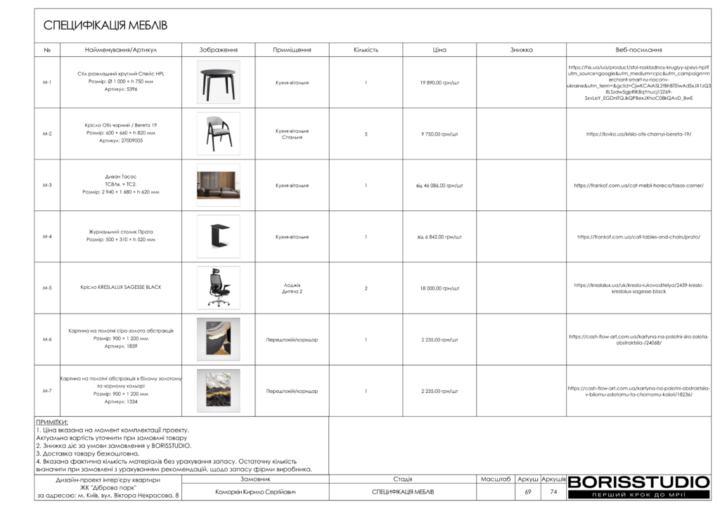 Жк діброва парк альбом 13.03.2024 70