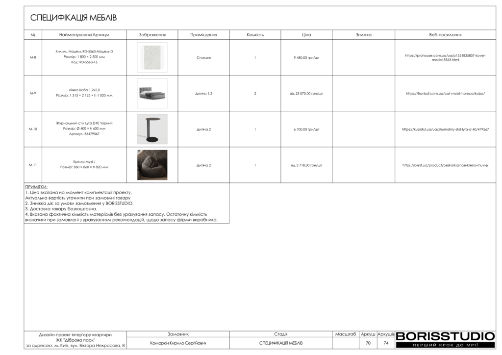 Жк діброва парк альбом 13.03.2024 71