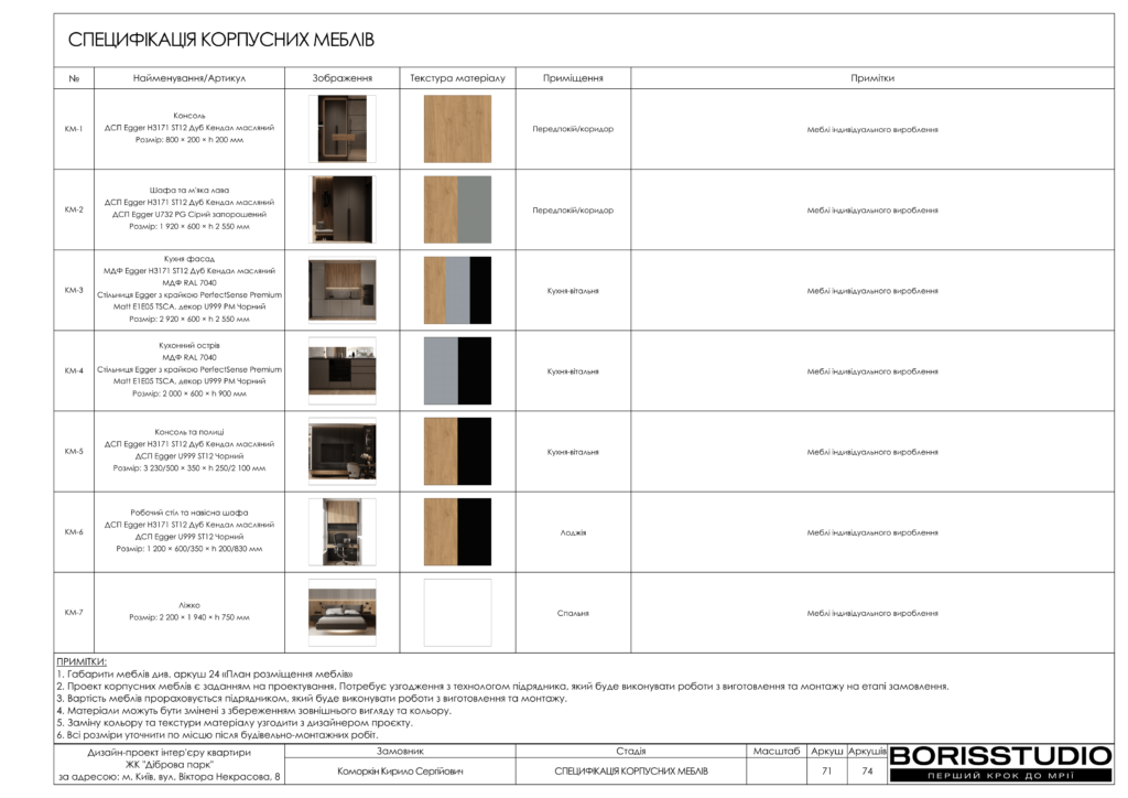 Жк діброва парк альбом 13.03.2024 72