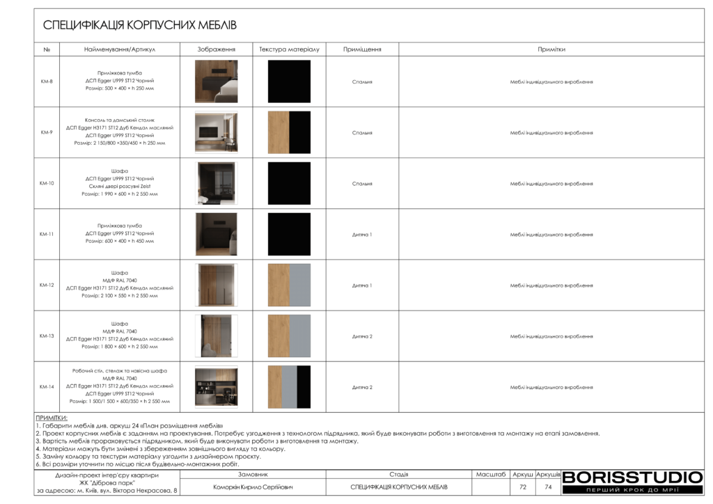 Жк діброва парк альбом 13.03.2024 73
