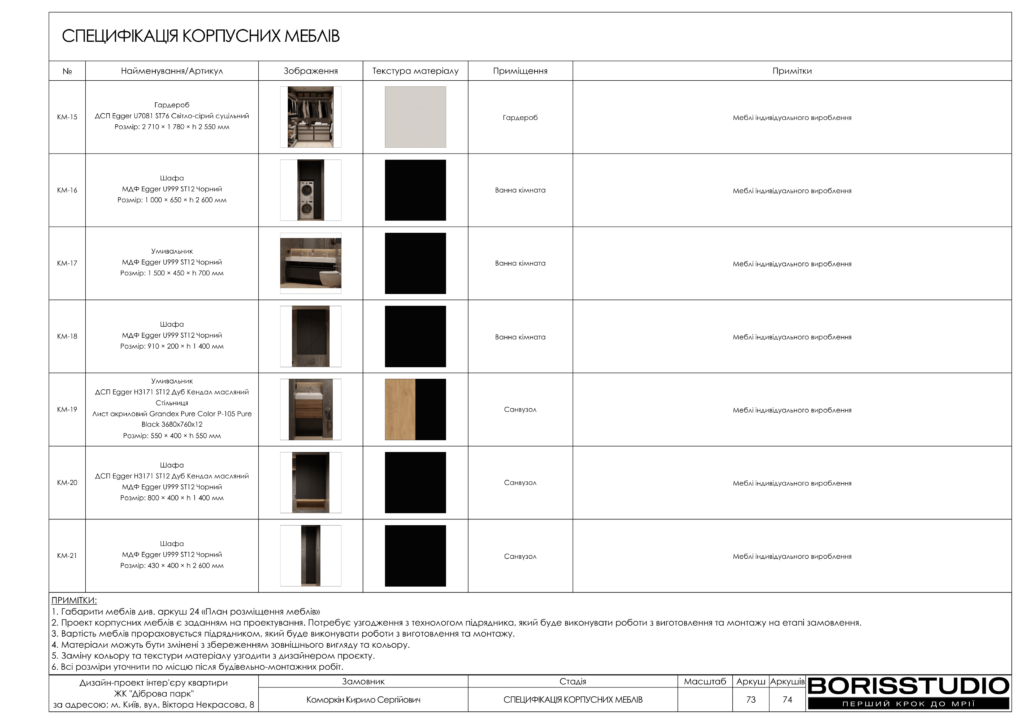 Жк діброва парк альбом 13.03.2024 74