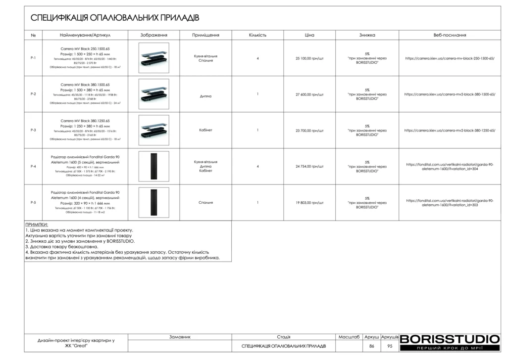 Жк great иван и алена page 87