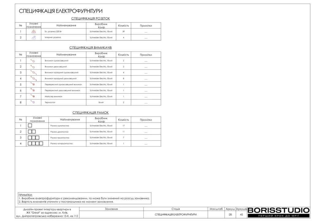 Жк грейт альбом 29