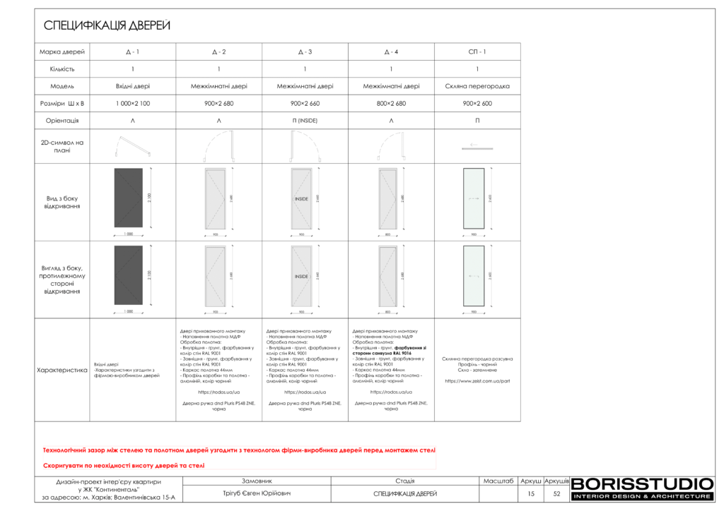 Жк континенталь альбом 07.05.2024 16