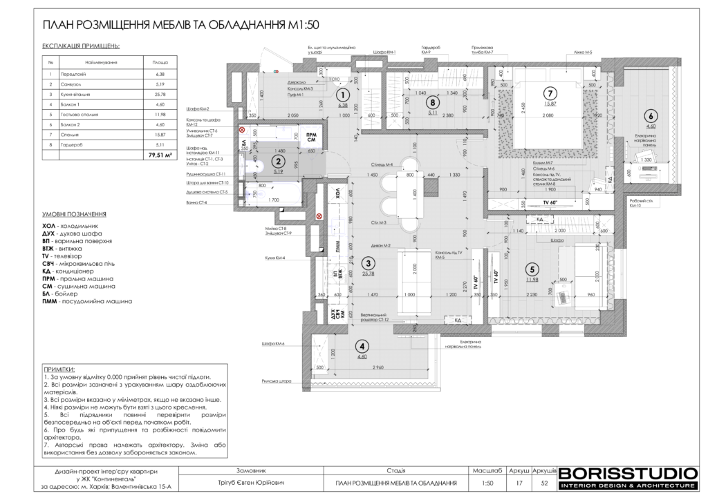 Жк континенталь альбом 07.05.2024 18