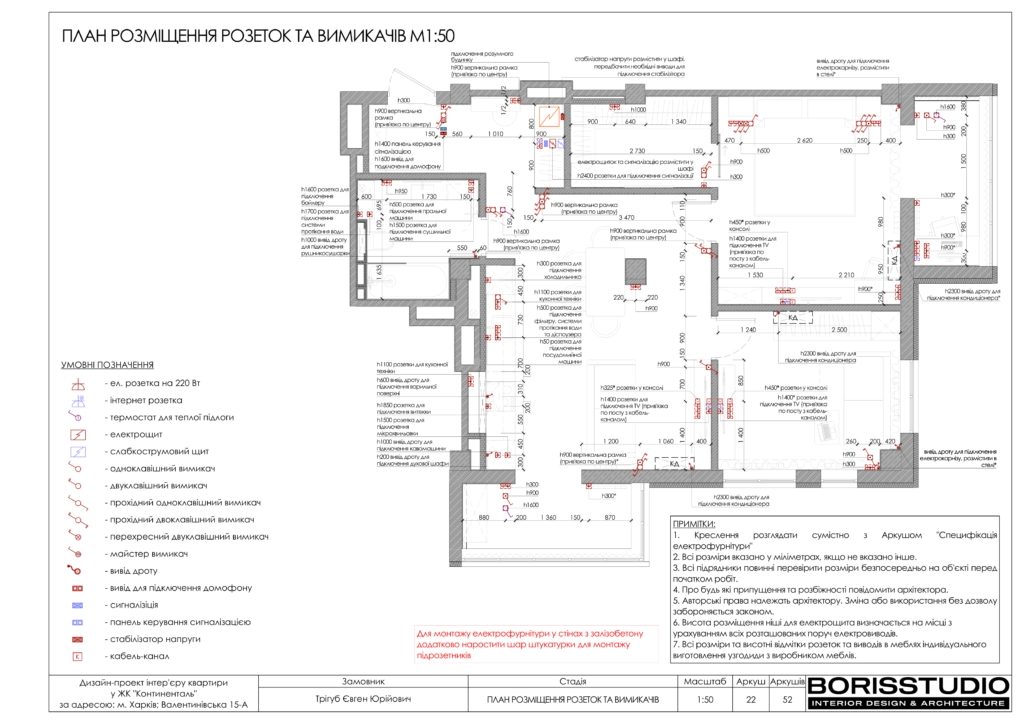 Жк континенталь альбом 07.05.2024 23