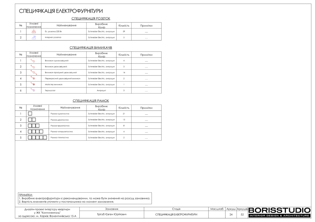 Жк континенталь альбом 07.05.2024 25