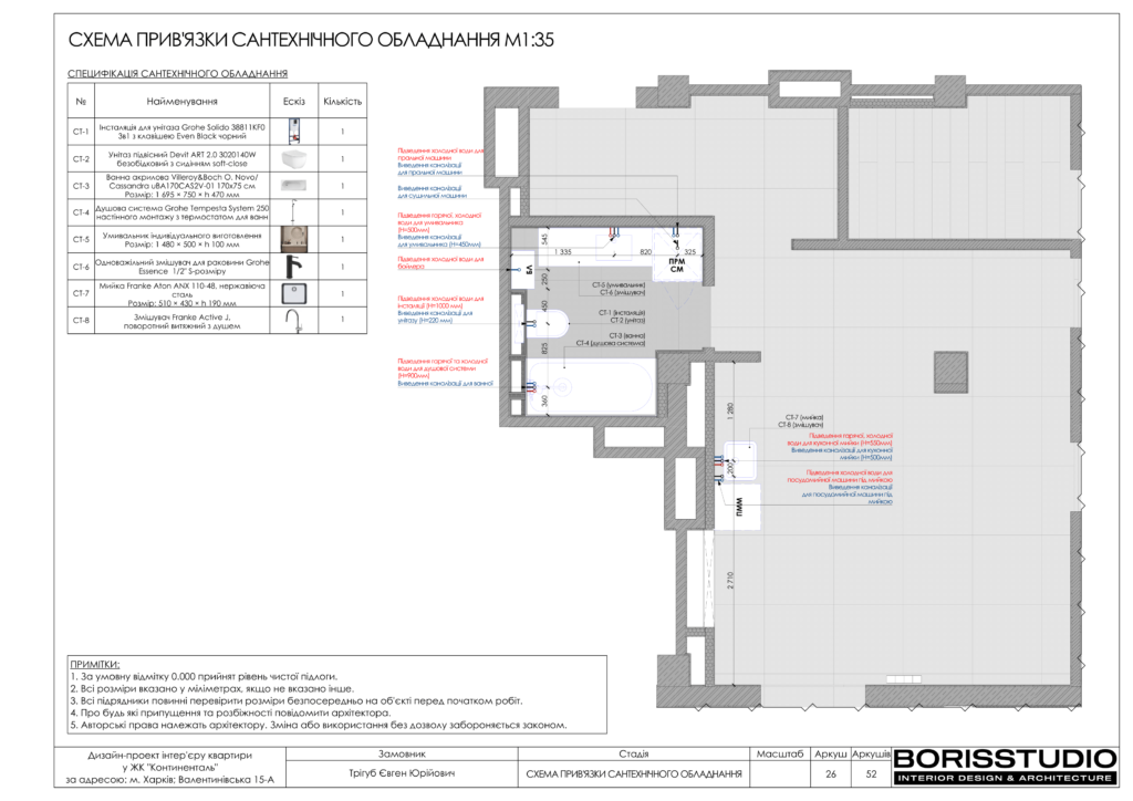 Жк континенталь альбом 07.05.2024 27