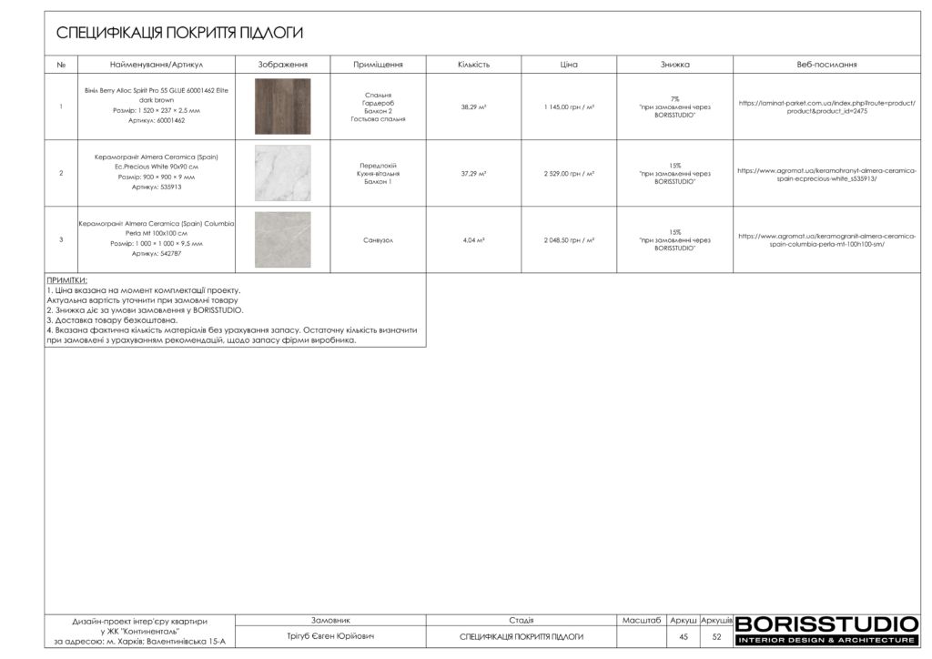 Жк континенталь альбом 07.05.2024 46