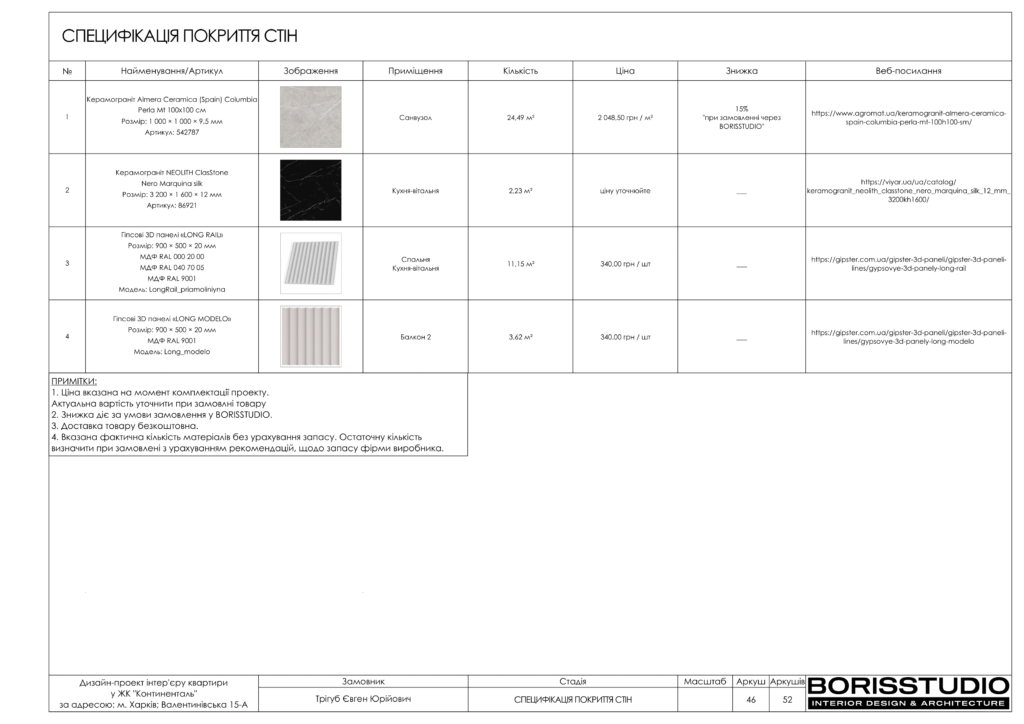 Жк континенталь альбом 07.05.2024 47