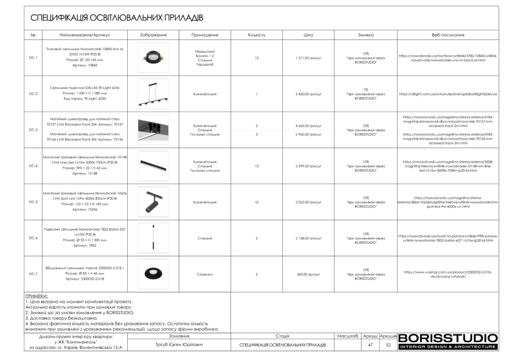 Жк континенталь альбом 07.05.2024 48