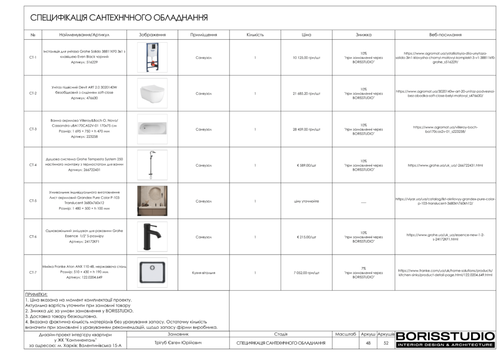 Жк континенталь альбом 07.05.2024 49