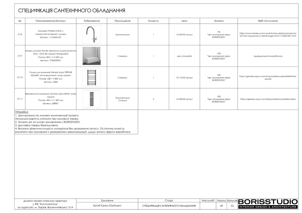 Жк континенталь альбом 07.05.2024 50