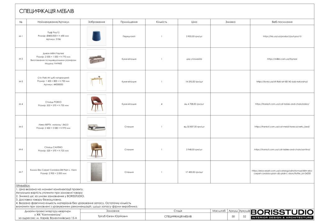 Жк континенталь альбом 07.05.2024 51