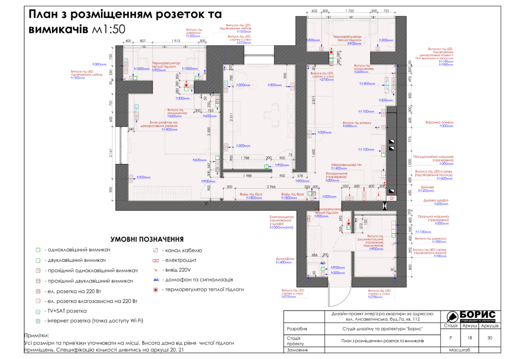 Жк левада альбом 12.01.2020 19