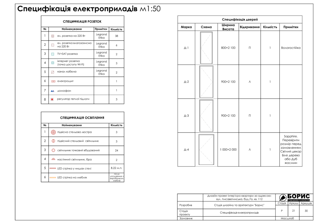 Жк левада альбом 12.01.2020 22