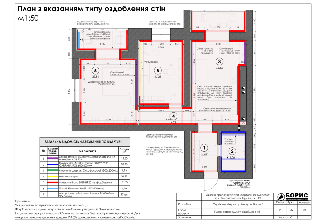 Жк левада альбом 12.01.2020 23