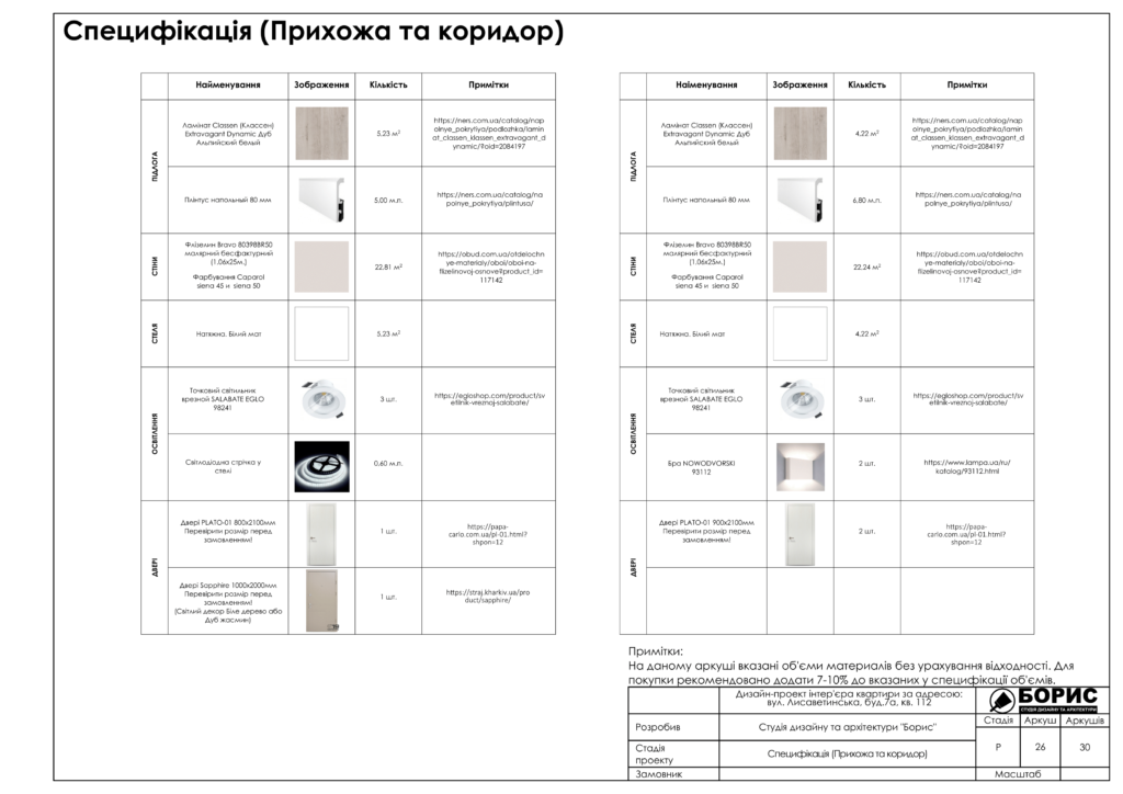 Жк левада альбом 12.01.2020 27