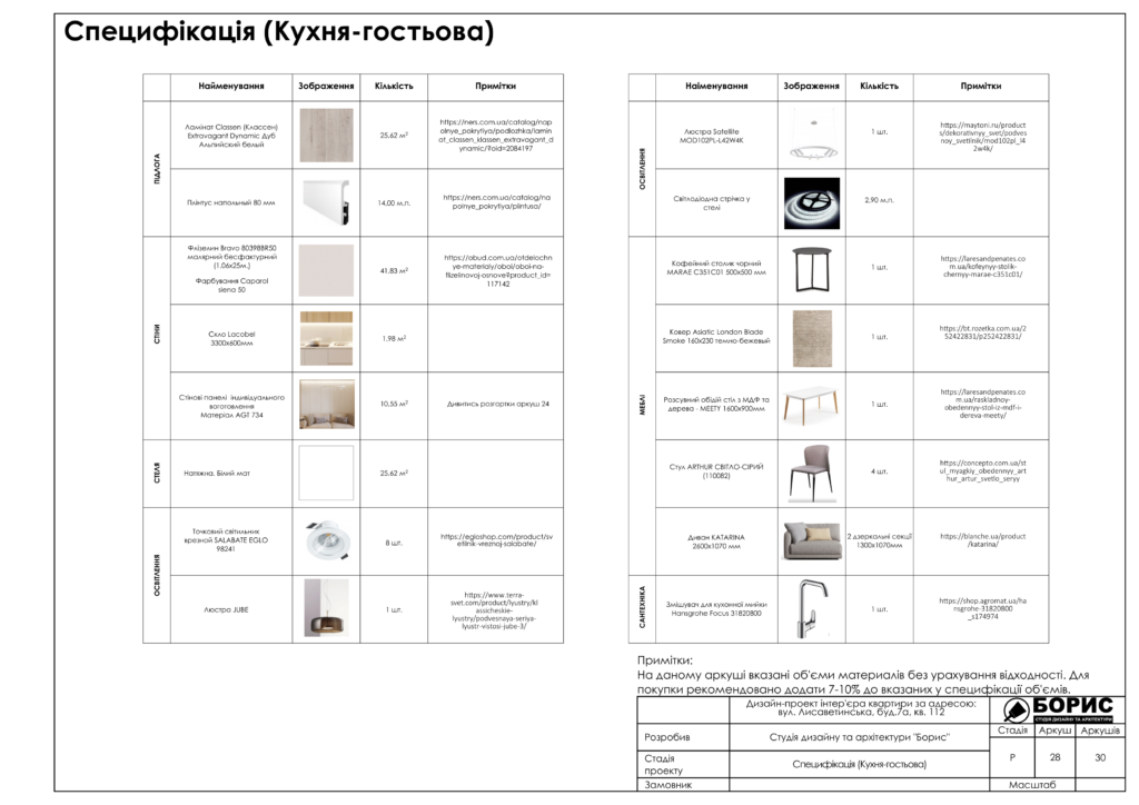 Жк левада альбом 12.01.2020 29