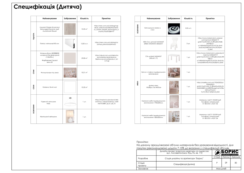 Жк левада альбом 12.01.2020 30