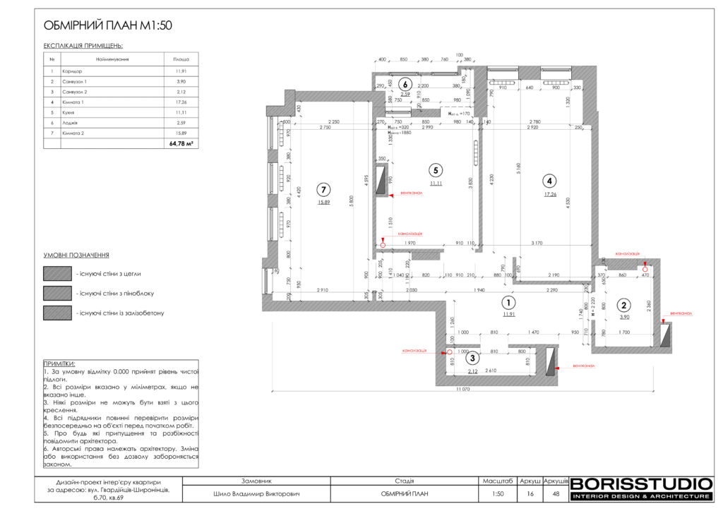 Жк меридиан rgb 17