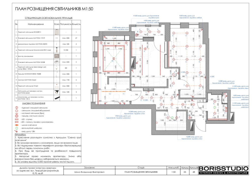 Жк меридиан rgb 26
