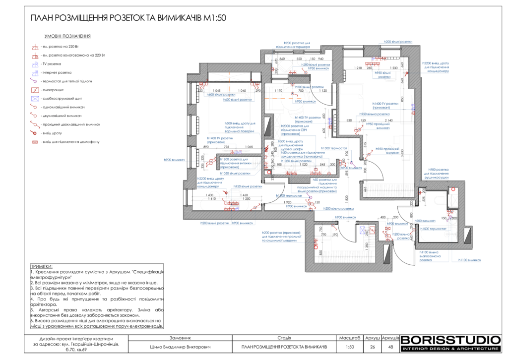 Жк меридиан rgb 27