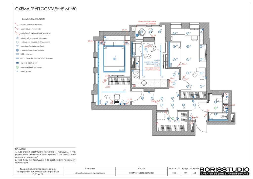 Жк меридиан rgb 28