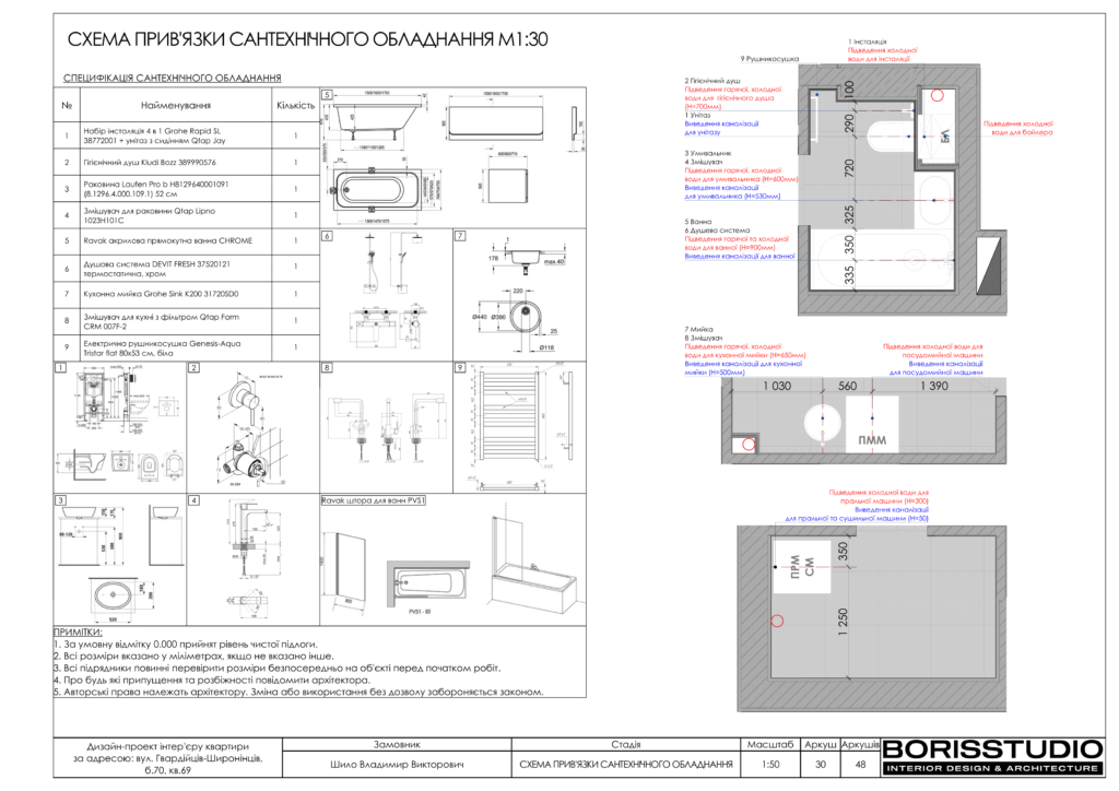 Жк меридиан rgb 31