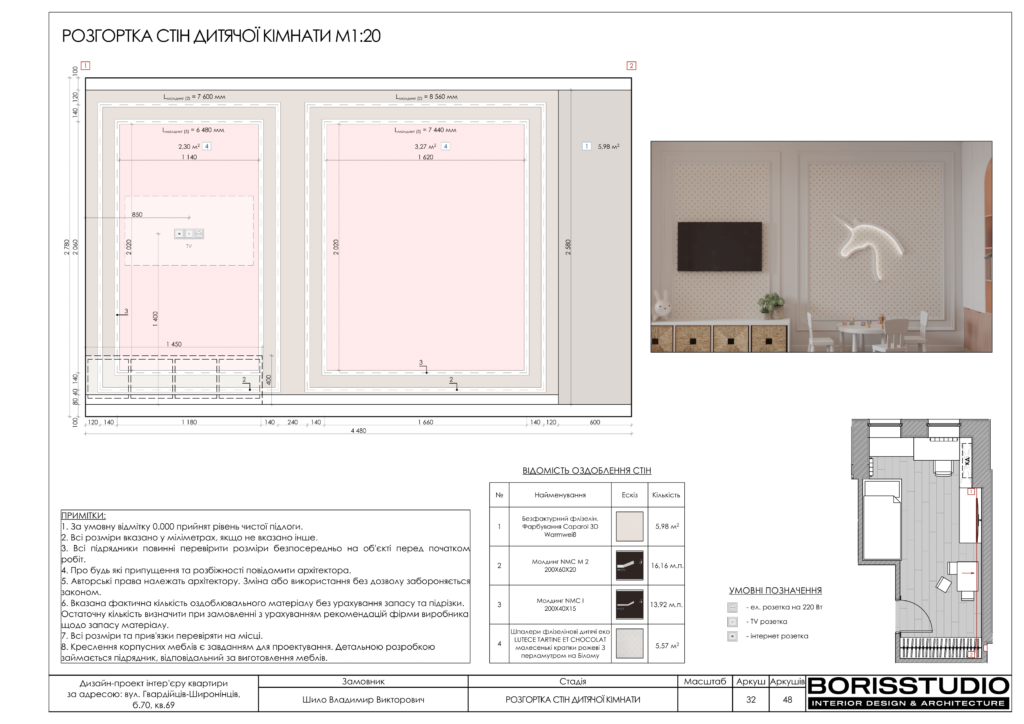 Жк меридиан rgb 33