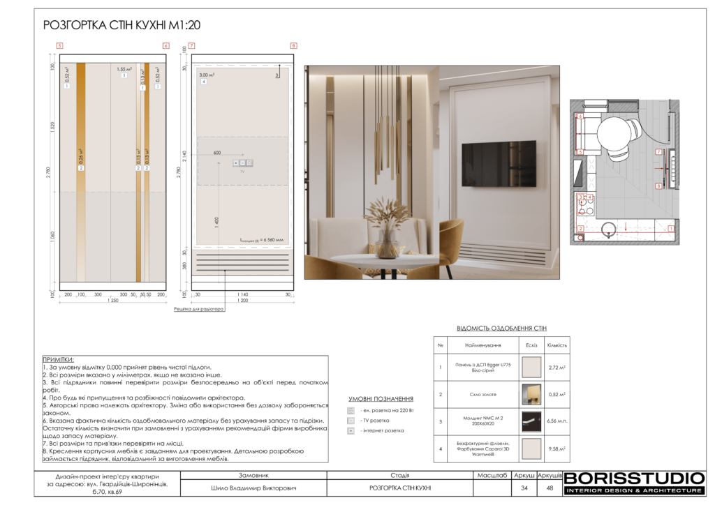 Жк меридиан rgb 35