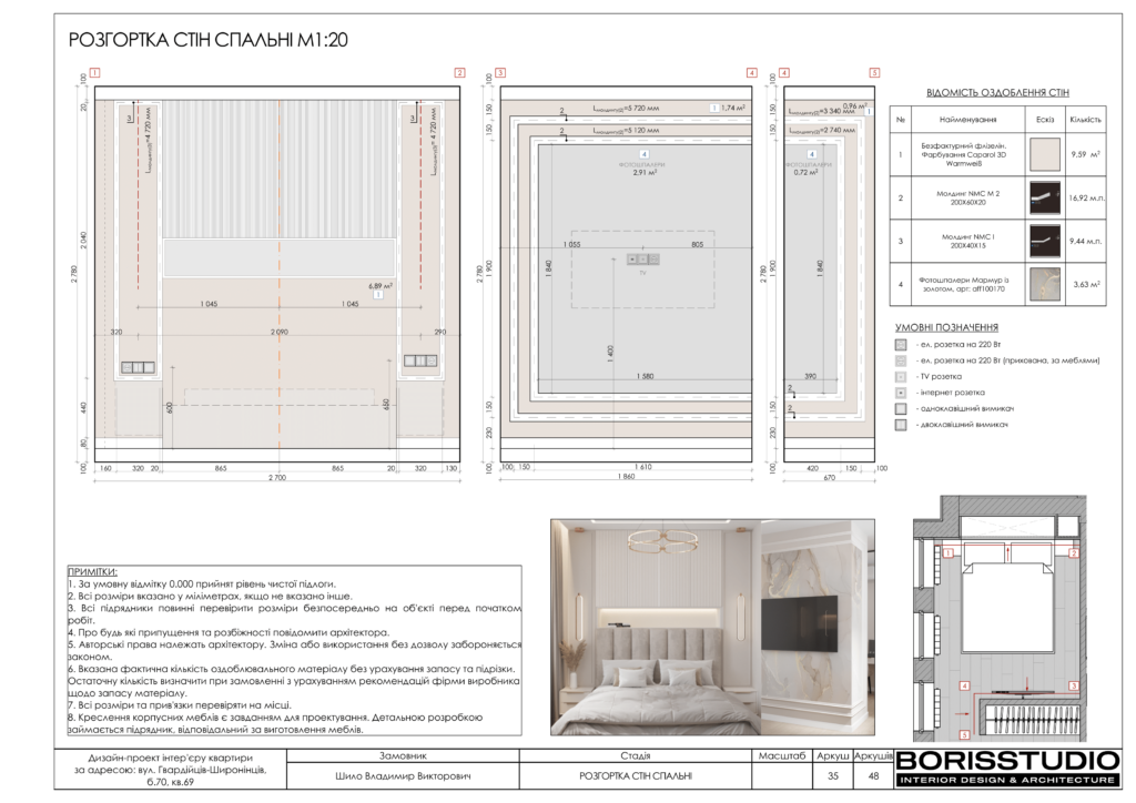 Жк меридиан rgb 36