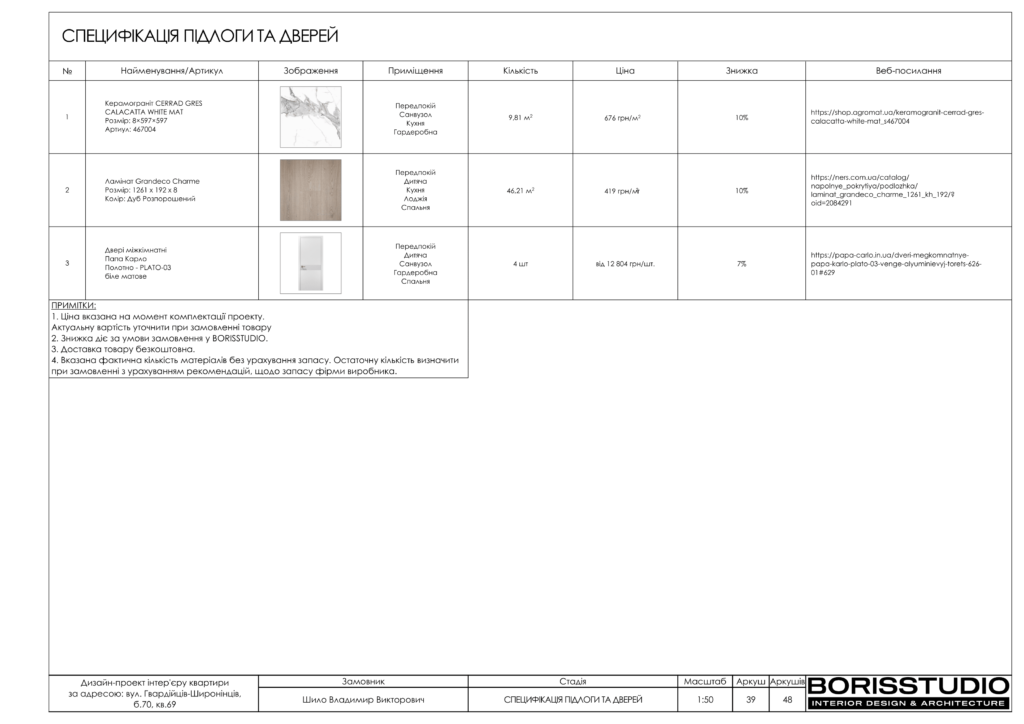 Жк меридиан rgb 40