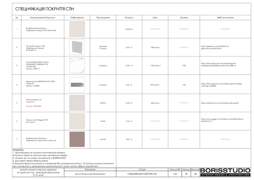 Жк меридиан rgb 41
