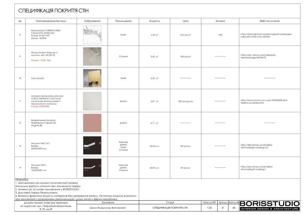 Жк меридиан rgb 42