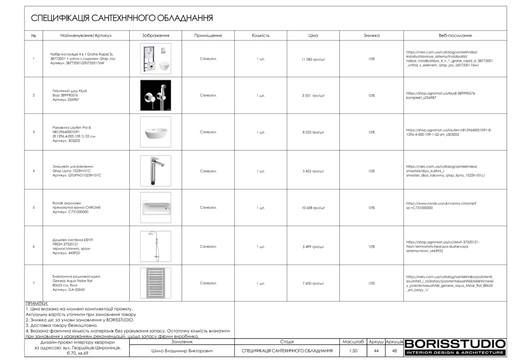 Жк меридиан rgb 45