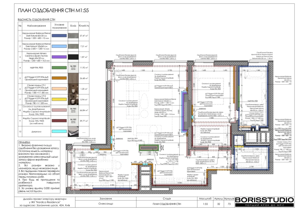 Жк нордика альбом 24.07.25 page 0033