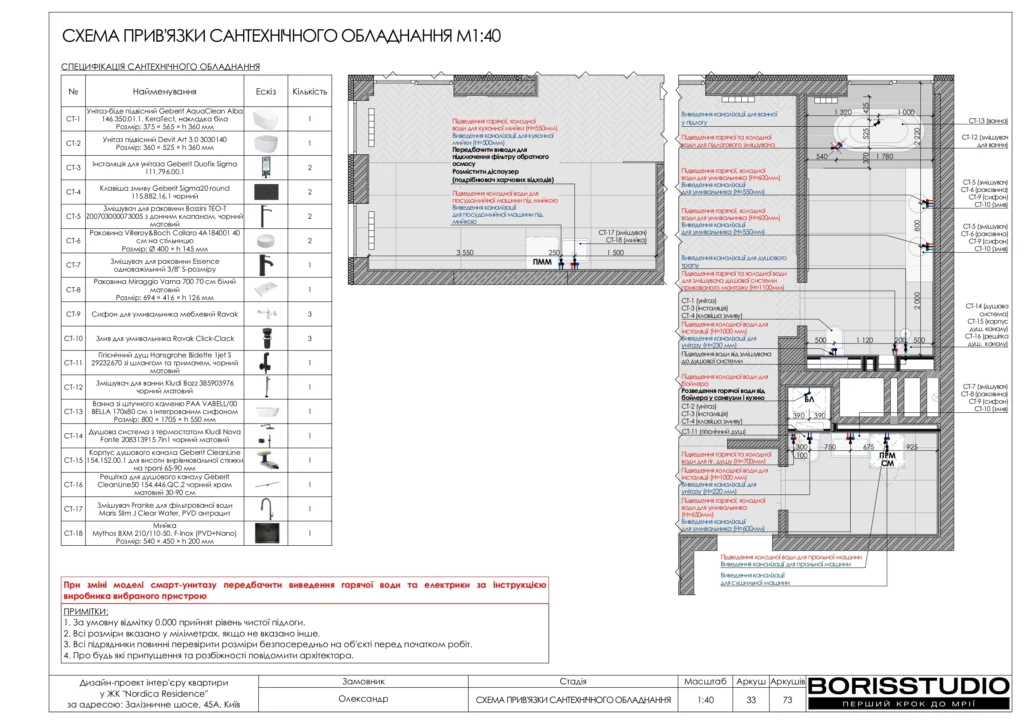Жк нордика альбом 24.07.25 page 0034