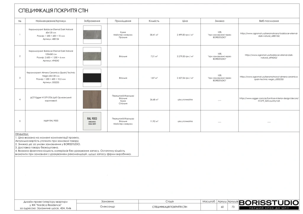 Жк нордика альбом 24.07.25 page 0061