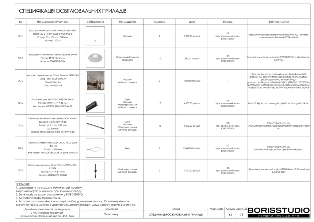 Жк нордика альбом 24.07.25 page 0063