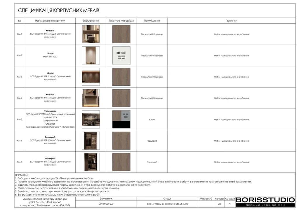 Жк нордика альбом 24.07.25 page 0071