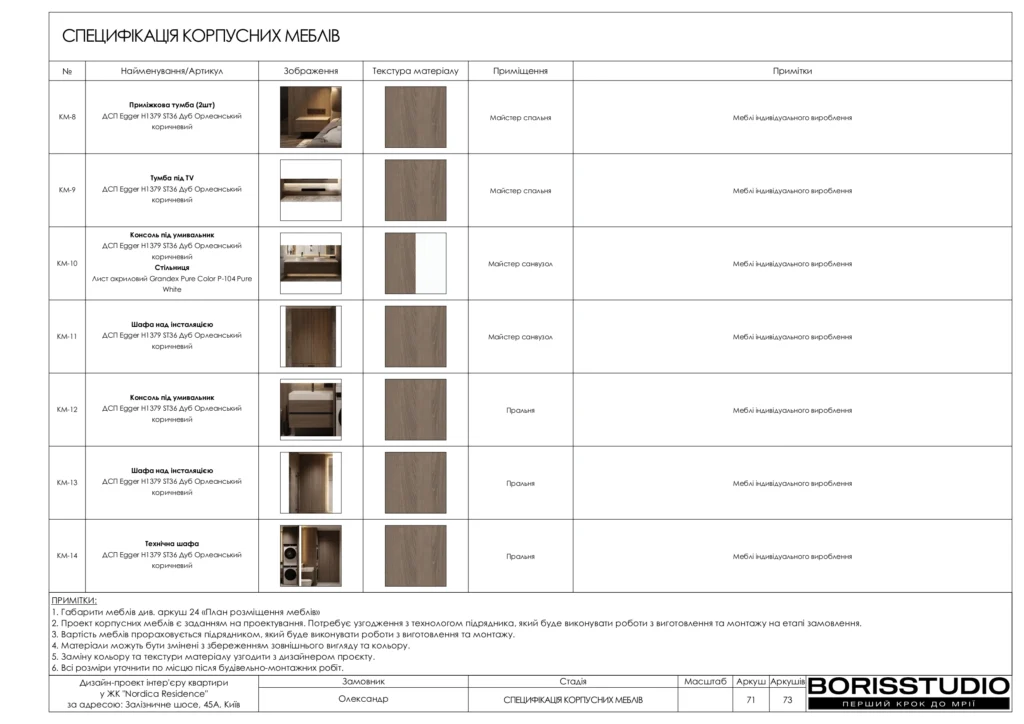 Жк нордика альбом 24.07.25 page 0072