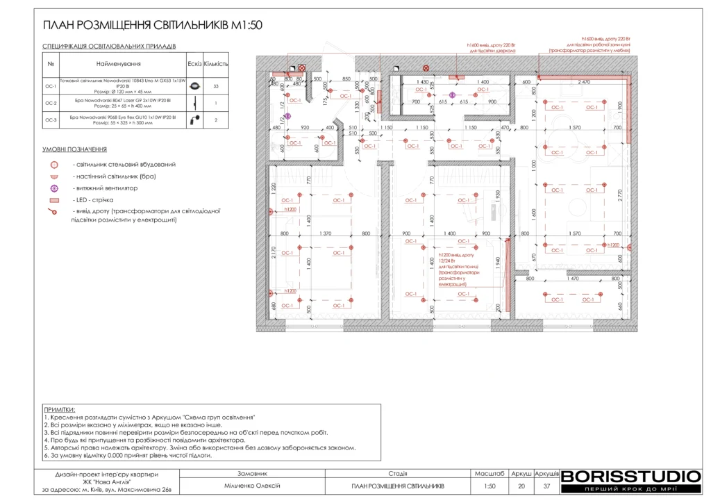 Жк новая англія альбом 12.01.2024 20