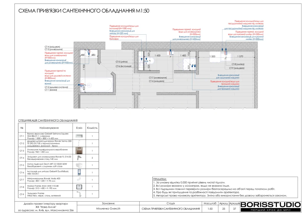 Жк новая англія альбом 12.01.2024 25