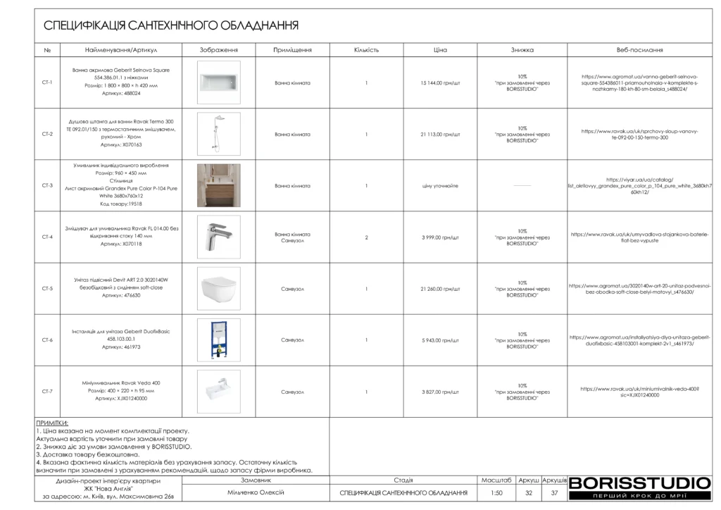 Жк новая англія альбом 12.01.2024 32
