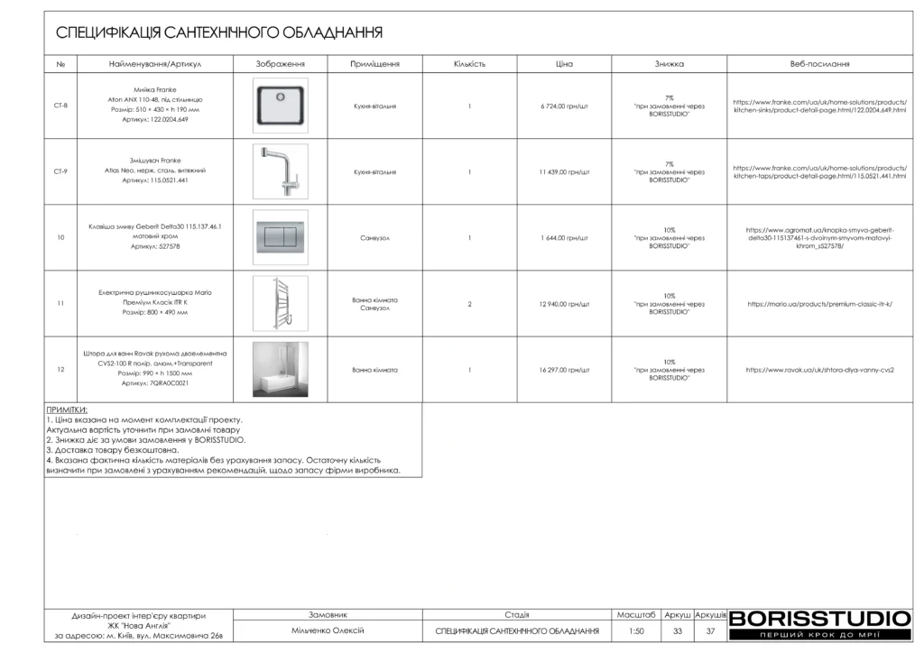 Жк новая англія альбом 12.01.2024 33